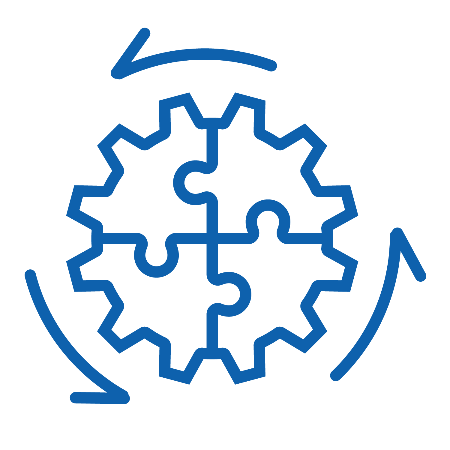 Modernized Equipment